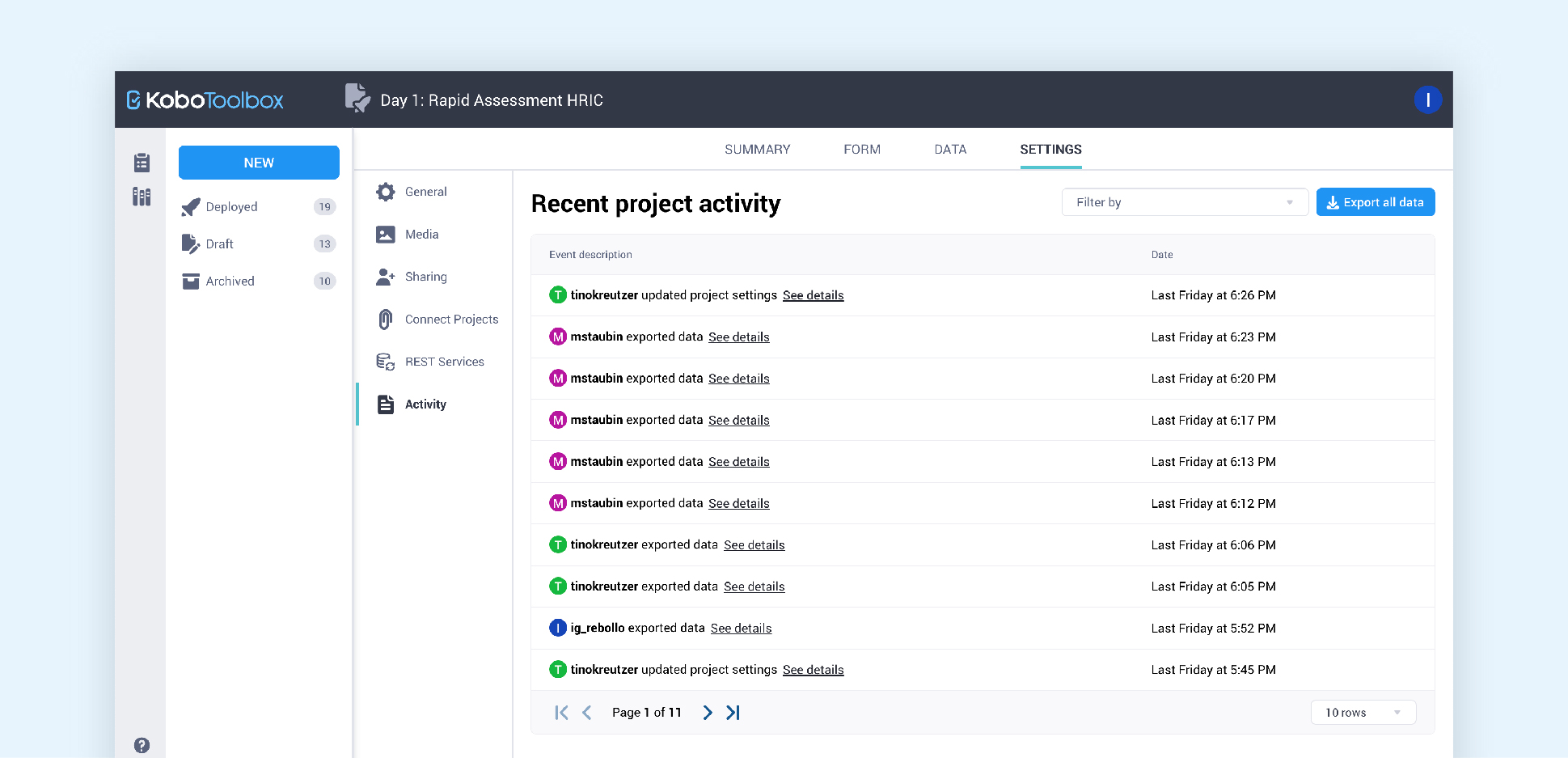 Recent project activity screen