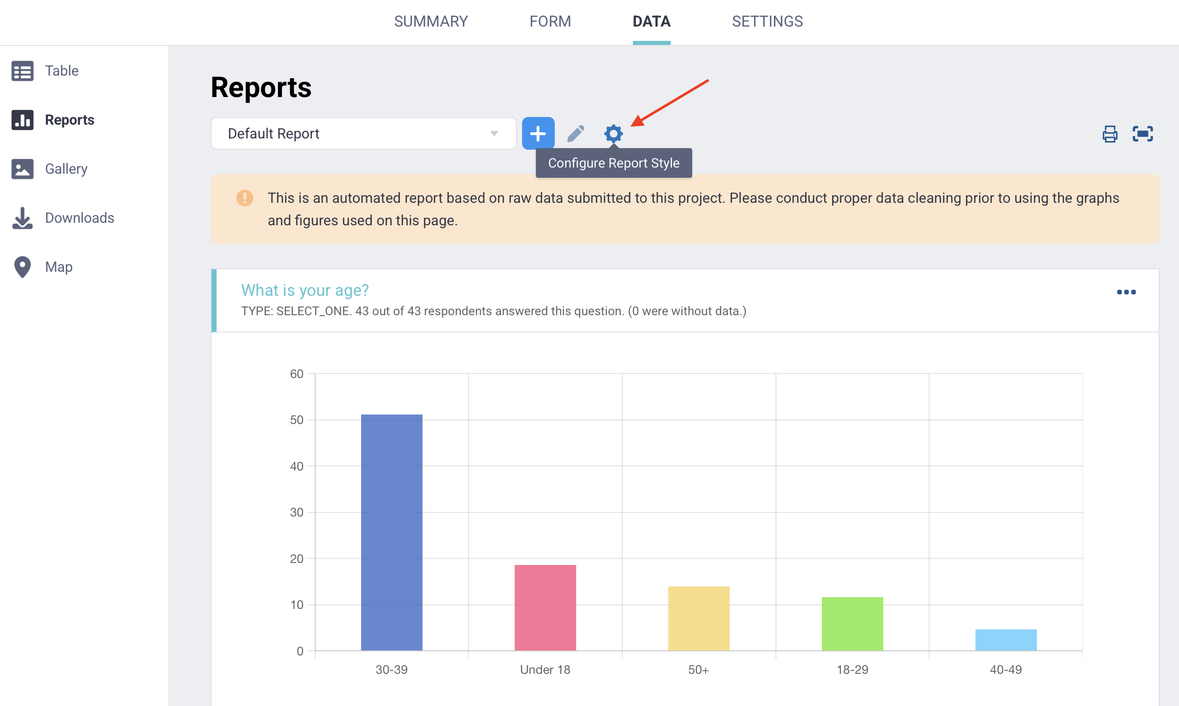 Configure report style