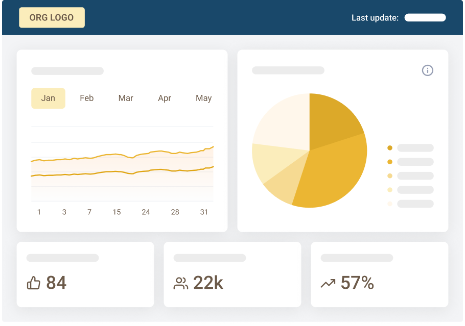 Data management