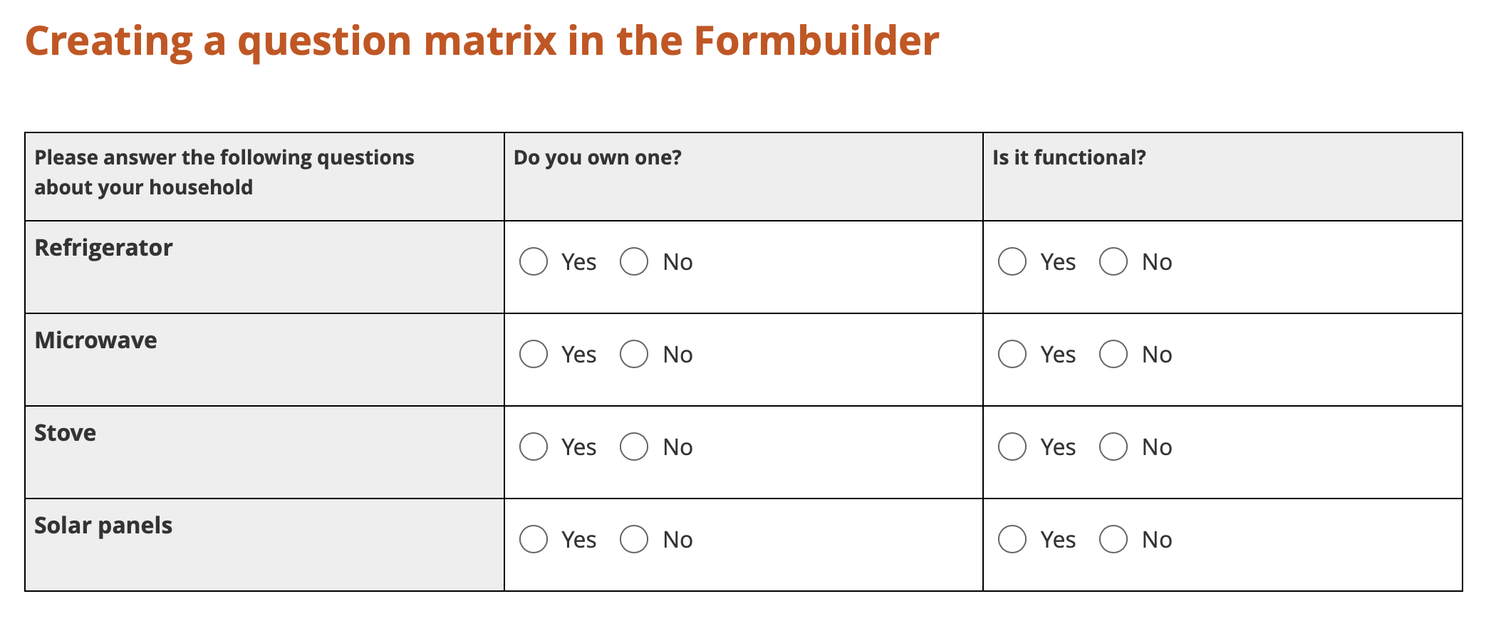 Question matrix