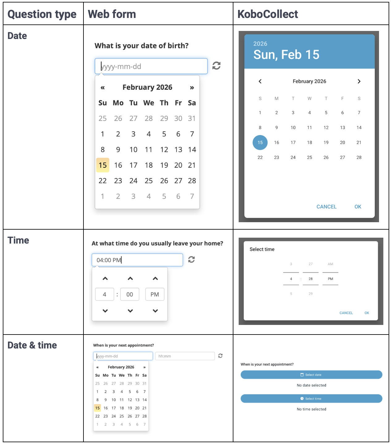 Date time questions in web forms vs KoboCollect