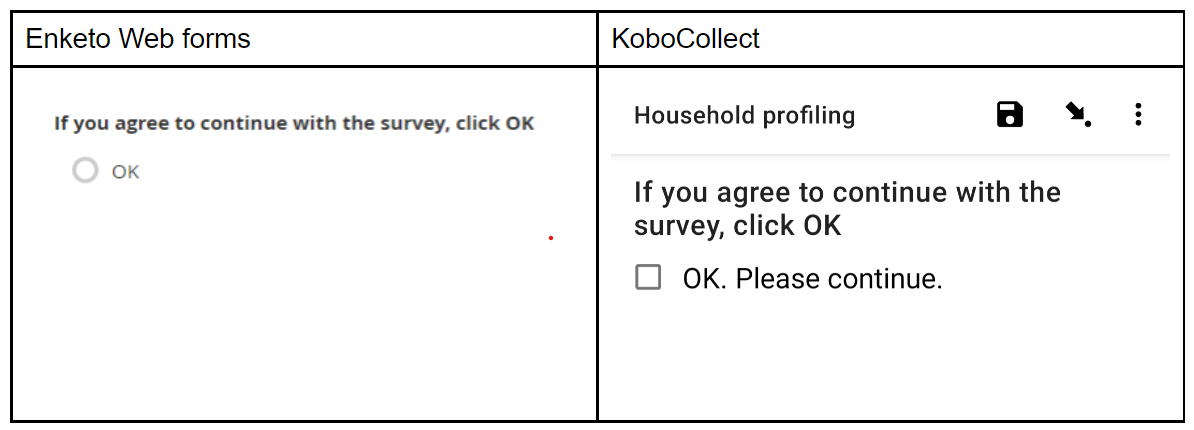 Preguntas de consentimiento en KoboCollect y Enketo